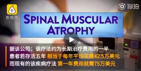 1300万元一针史上最贵药,史上最贵药落地中国1300万一针