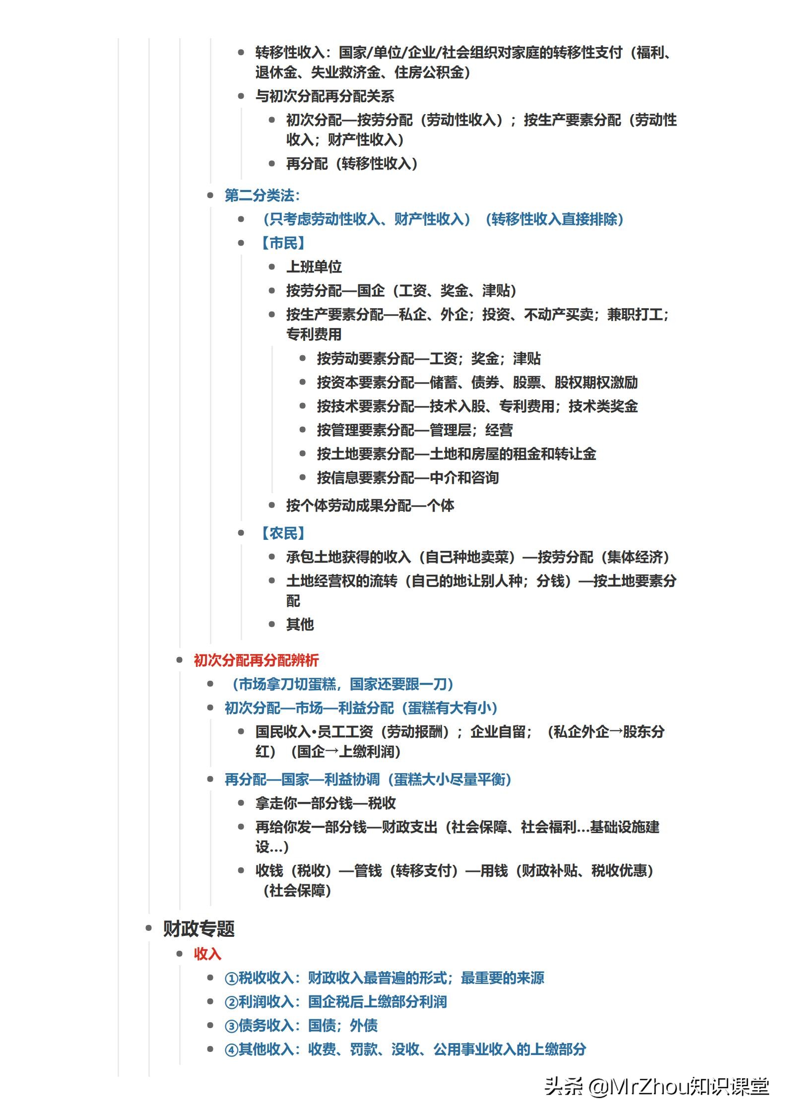 政治答题技巧高中政治,高中政治答题方法与技巧视频