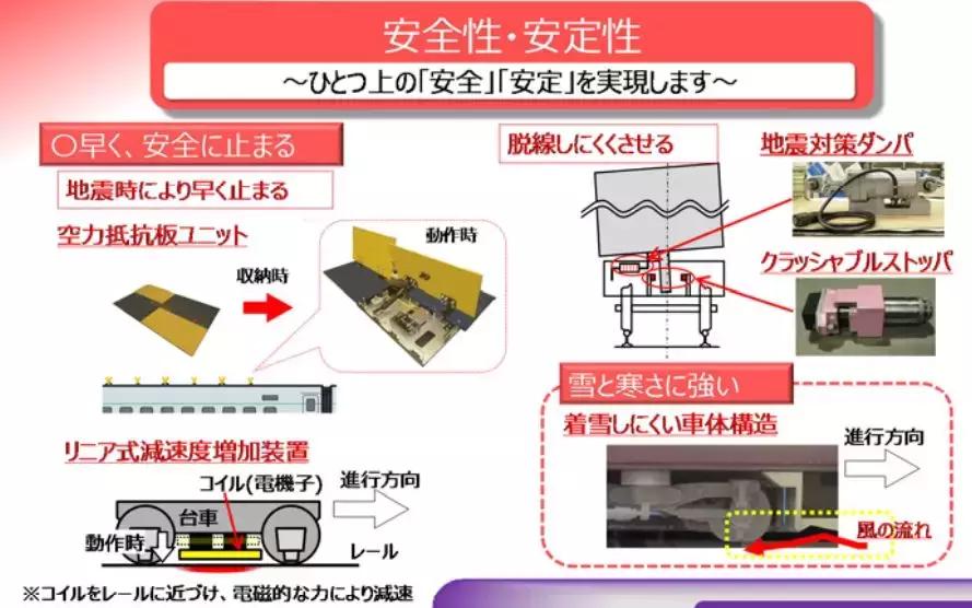 日本新干线e4型列车简介,日本新干线e5型列车