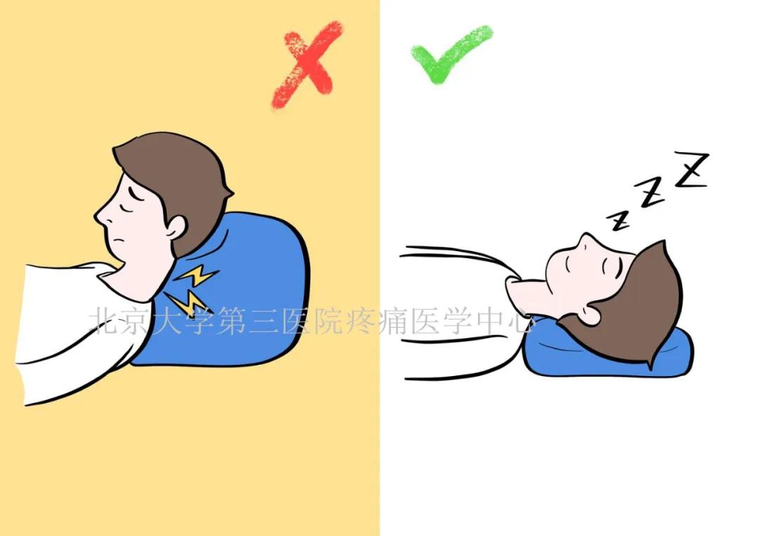 骨科专家讲解久坐的危害,每天做这个动作可以治愈腰椎