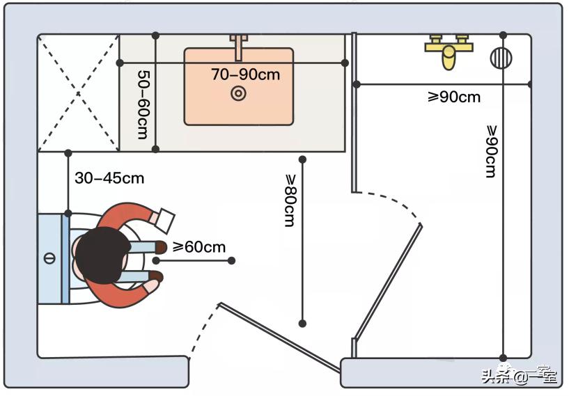 做了设计很多年,做了三十多年设计