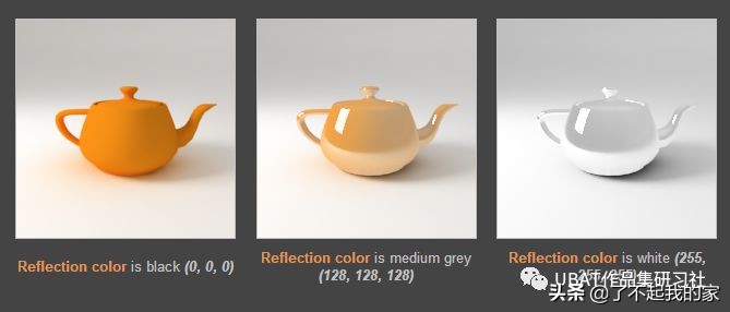 3dmaxvray渲染材质,vray渲染新手教程