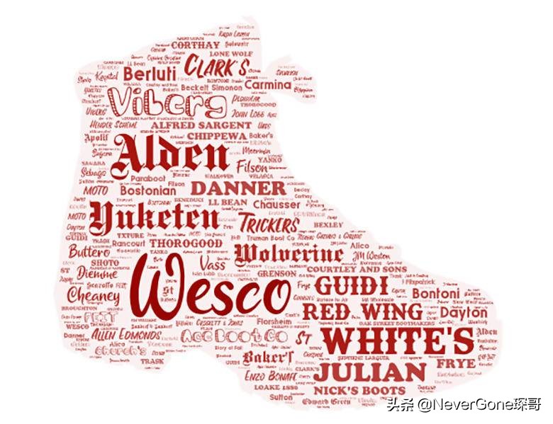 世界未解之谜数字之谜,干货来了实用尺码挑选指南