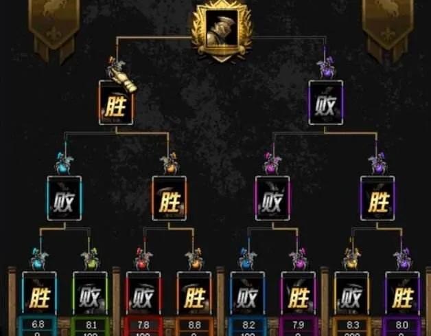 十赌九输请远离赌博,警惕“十赌十输”的网络赌博