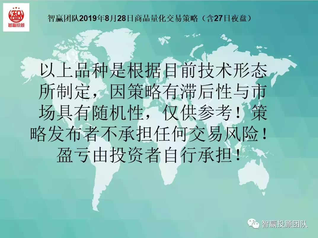 量化交易多空策略,智赢团队