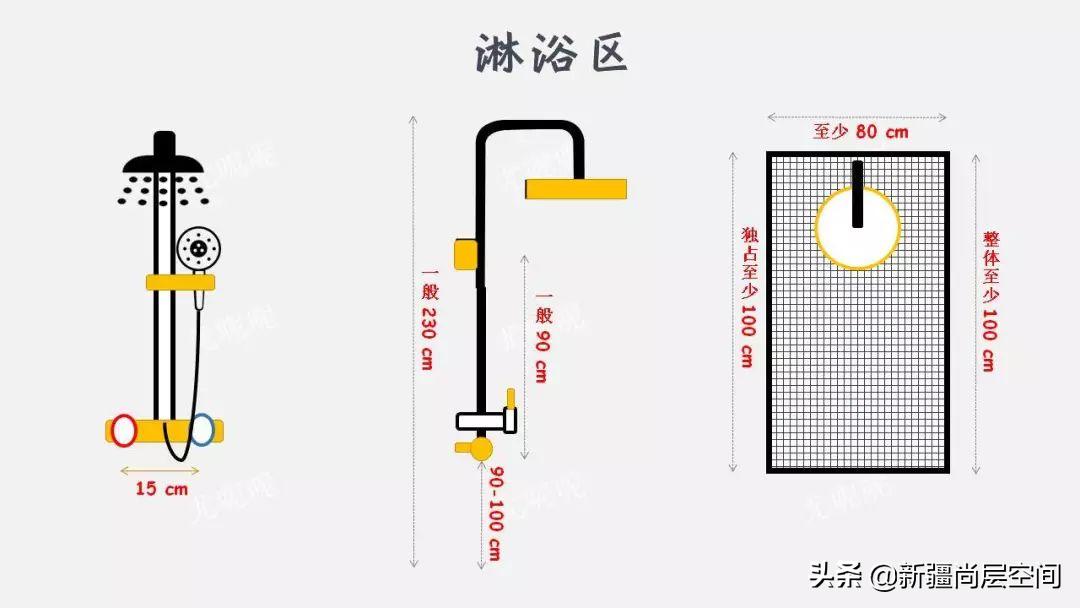 2米x1.7米卫生间设计尺寸布局图,尚层空间装修步骤图