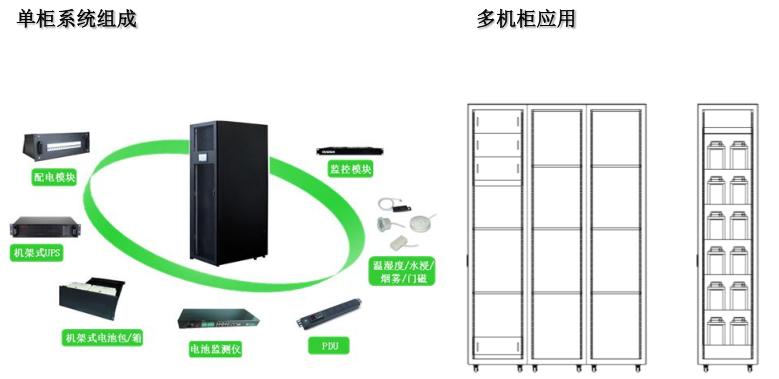 一体化机柜制造厂家,一体化机柜多少钱