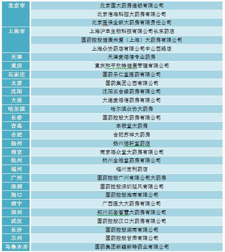 肝癌切除后服用仑伐替尼亲身经历,肝癌使用仑伐替尼的真实案例