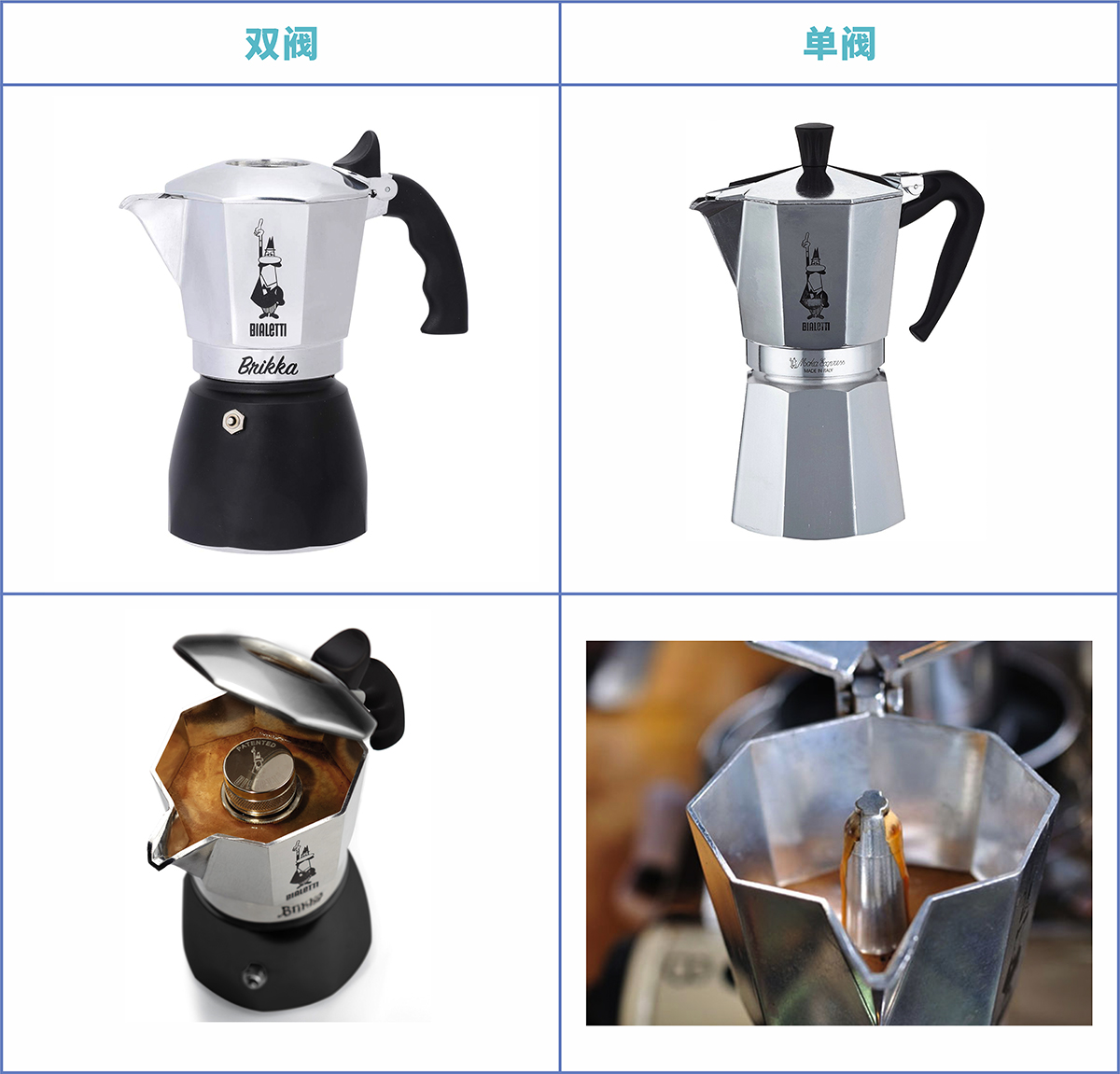 摩卡咖啡壶的正确使用方法,摩卡咖啡壶怎么选购