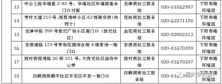 公益环保旧衣回收,旧衣回收环保箱