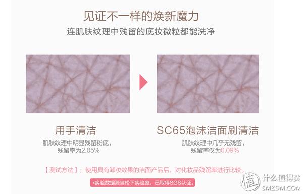 松下洁面仪sc50和65区别,松下sc67洁面仪