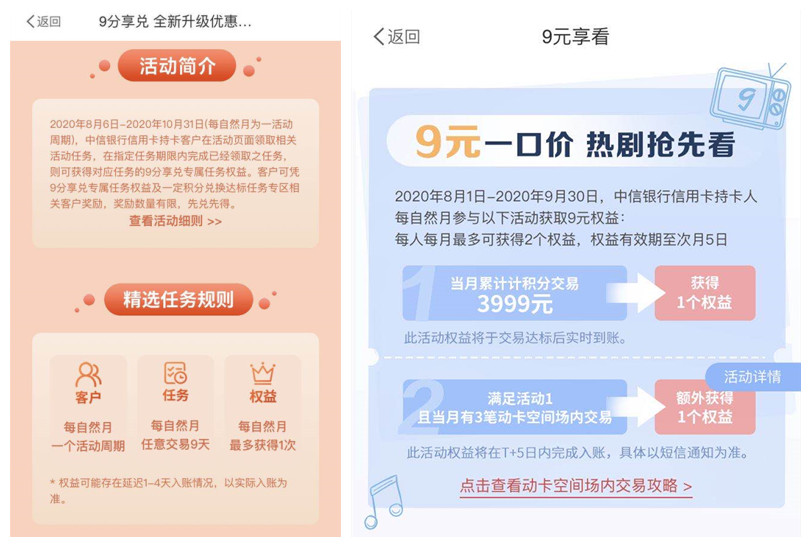 中信银行信用卡推荐几张,中信信用卡最实用