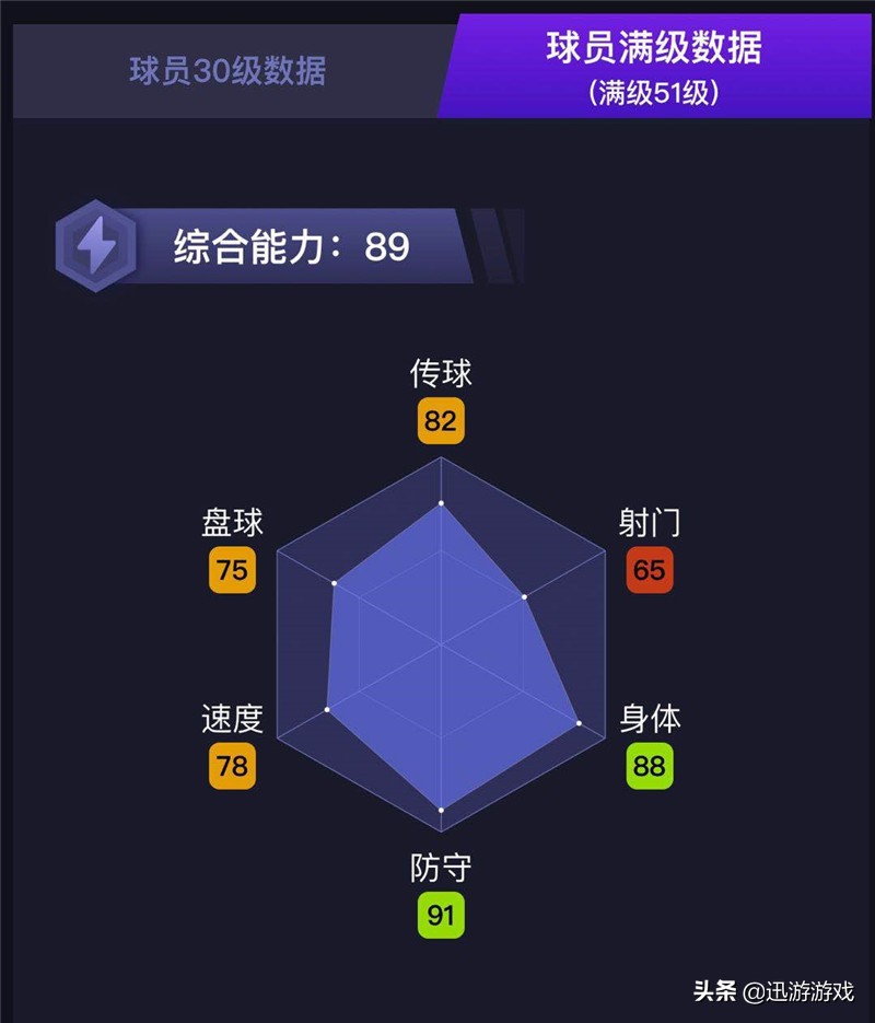 实况足球国际服普卡球员推荐,实况足球国际服黑球推荐