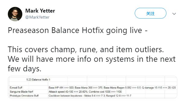 《英雄联盟》9.23版本首个热修复补丁血色之刃削弱全能之石加强