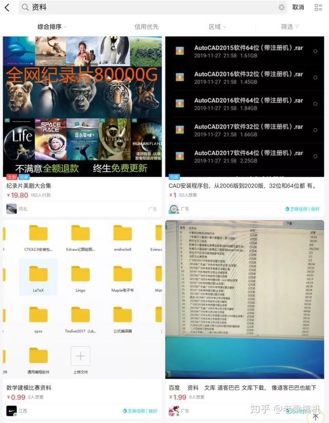 赚钱的副业在家里做无费用,怎样用闲鱼做副业赚钱