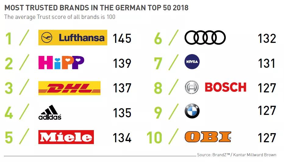 德国hipp喜宝奶粉怎么样,德国hipp喜宝润唇膏