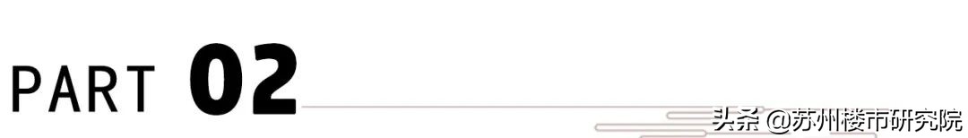 穷！房价稳了！房租涨了！安家苏州似乎有点难