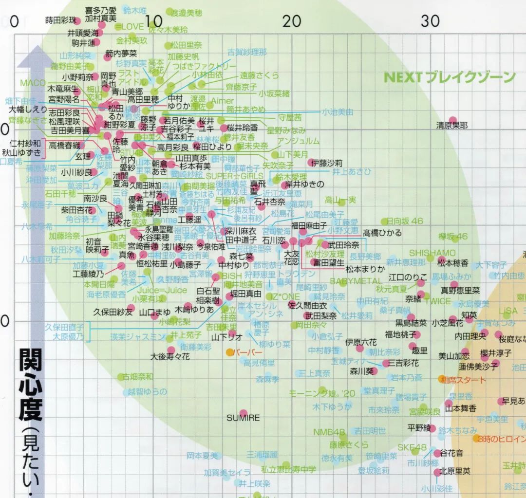 日本最美十大女星2018新垣结衣,日本最美艳女明星新垣结衣