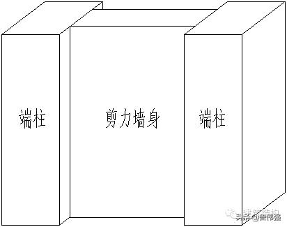 剪力墙平法图口诀,剪力墙平法图