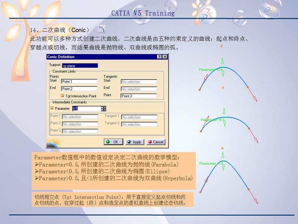 catiav5r20产品造型及设计,catiav5装配设计