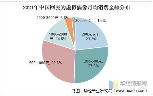 虚拟偶像初音未来,初音未来洛天依是一个公司的吗