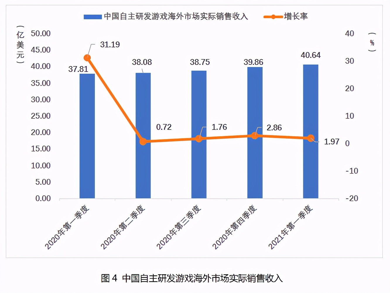 日服三款游戏永久降价！《蔚蓝》开发商将推出新作