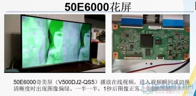 创维液晶屏竖线维修方法,创维55e5液晶灰屏故障原因