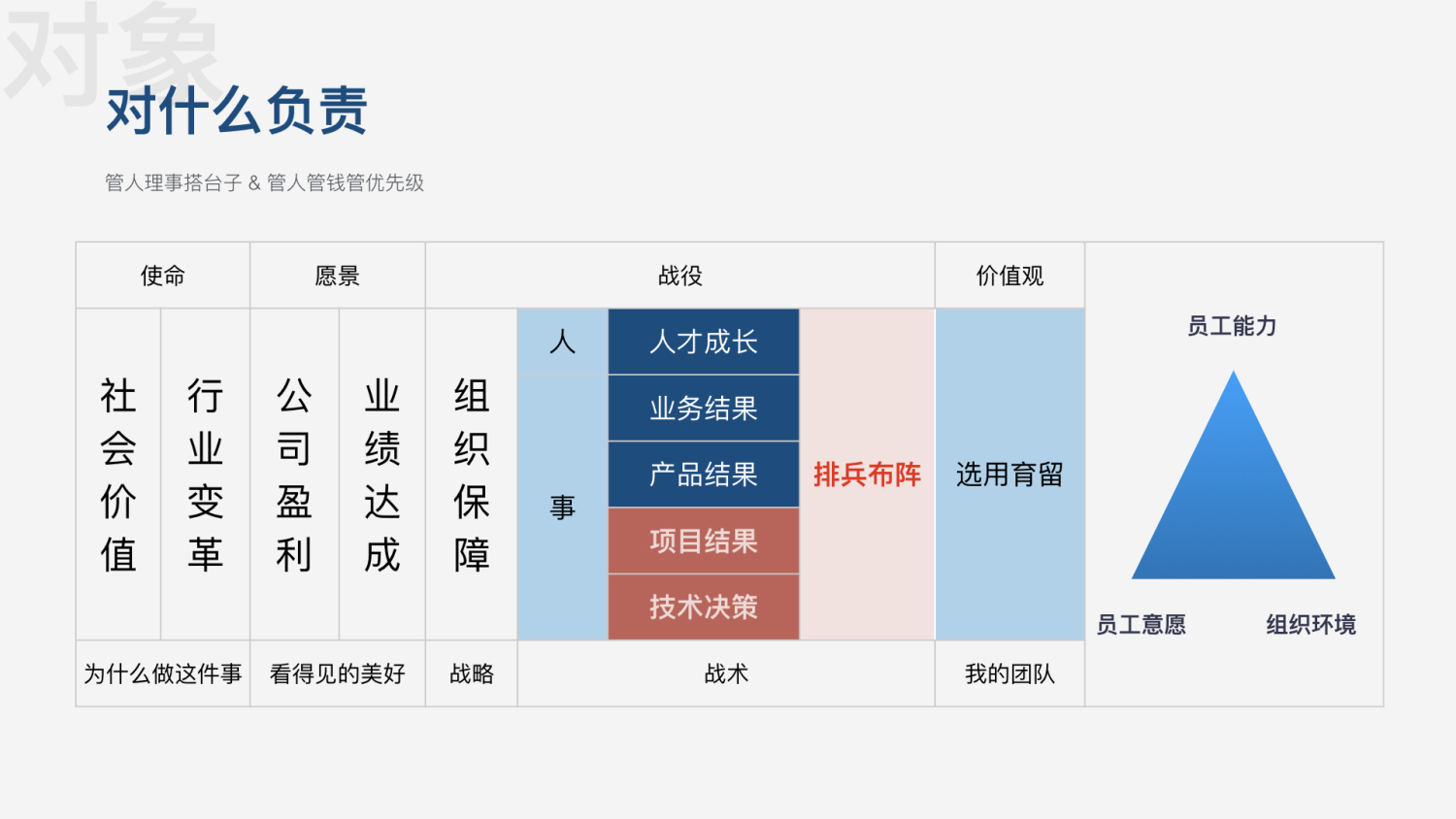 前端早早聊资料,前端早早聊怎么样