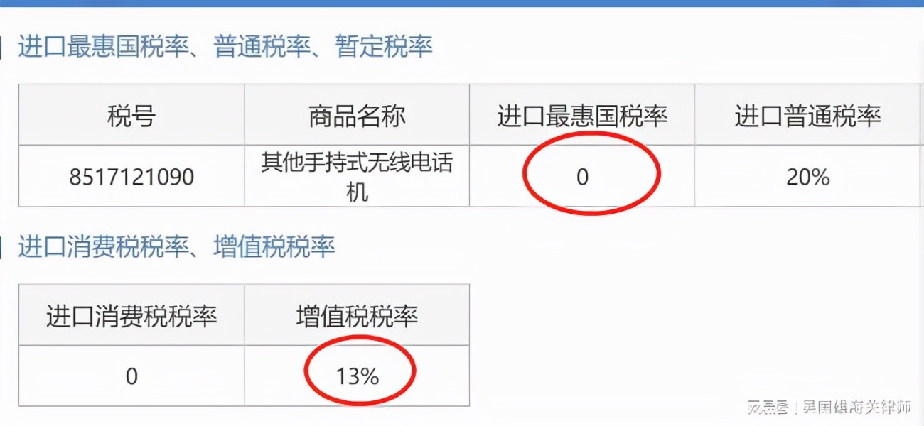 鐨囧矖娴峰叧鏌ヨ幏鍏ュ杞﹁締,鐨囧矖娴峰叧鍏ュ鏌ヨ幏
