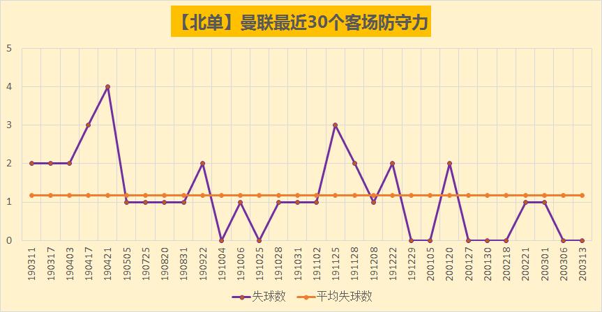英超风云第七期完整版,英超风云阅读