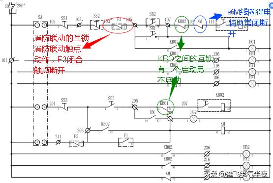电工零基础入门速学变频器,双速风机怎么启动教程