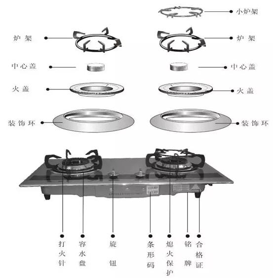 网购燃气灶爆炸,网购燃气灶爆炸视频