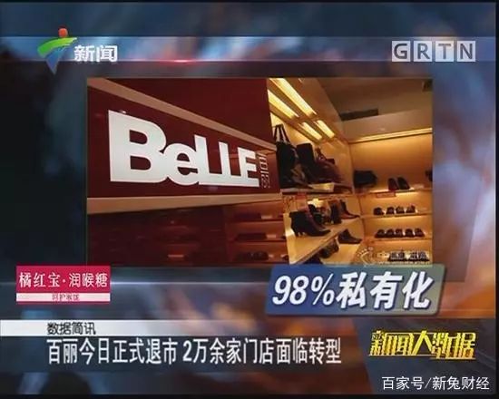 鞋王百丽最新消息,中国鞋王百丽icon