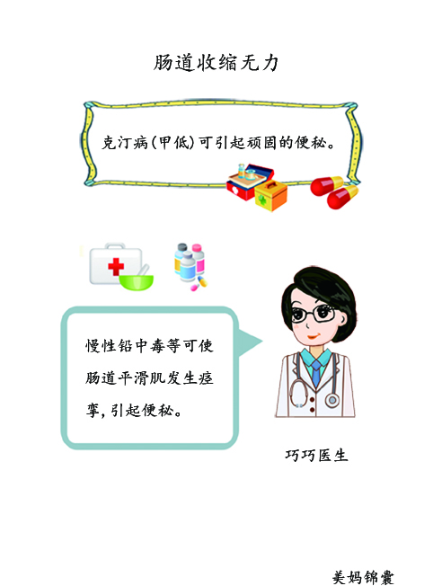 幼儿肠痉挛什么症状,肠痉挛是个什么病症