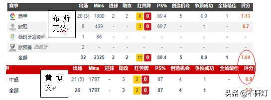 梅花香自苦寒来1609,梅花香自苦寒来149