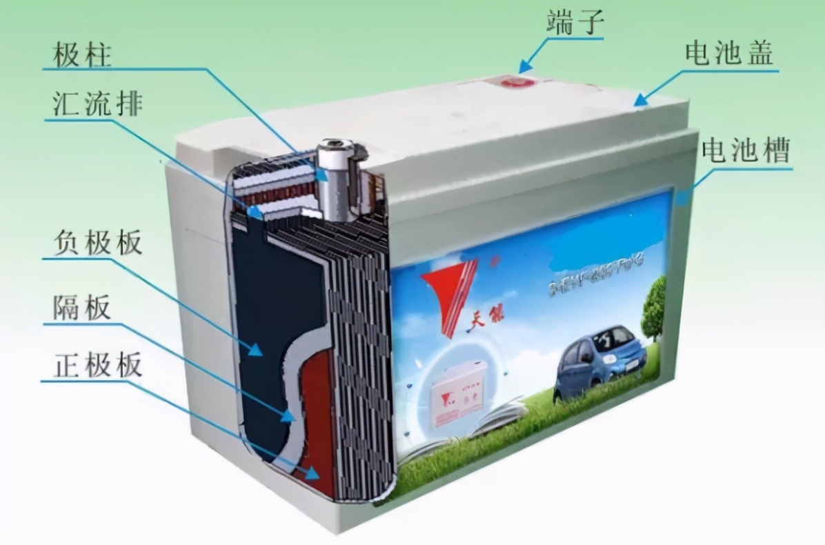 电动车电池跑不远的真正原因,电动车冬天新电池跑不了多远