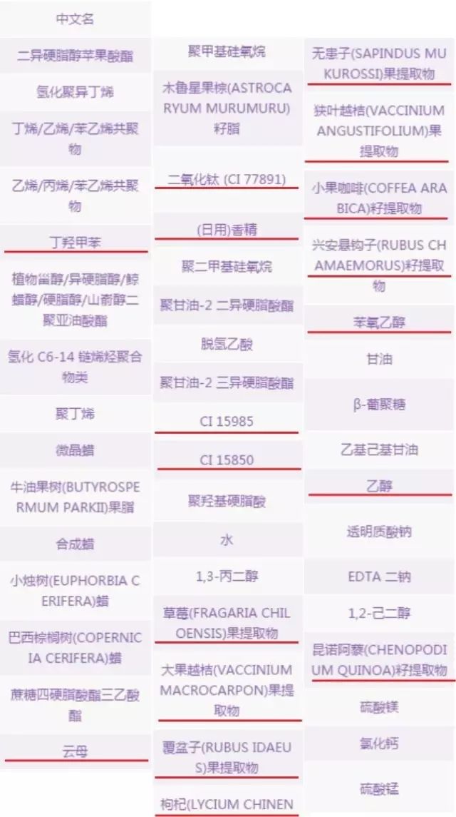 唇膏和唇膜哪个可以淡化唇纹,唇膏与唇膜哪个好用啊