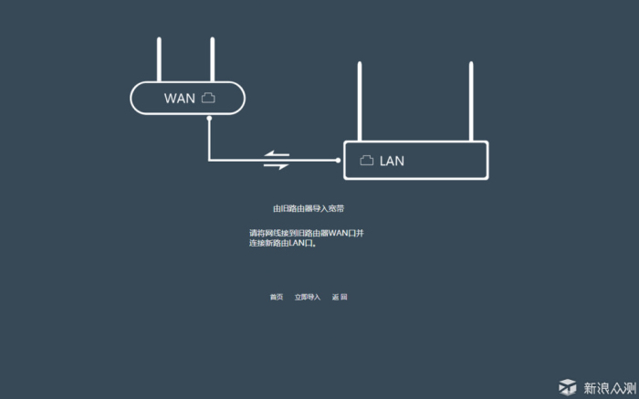 飞鱼星路由器g7,飞鱼星g7无线路由器怎么样
