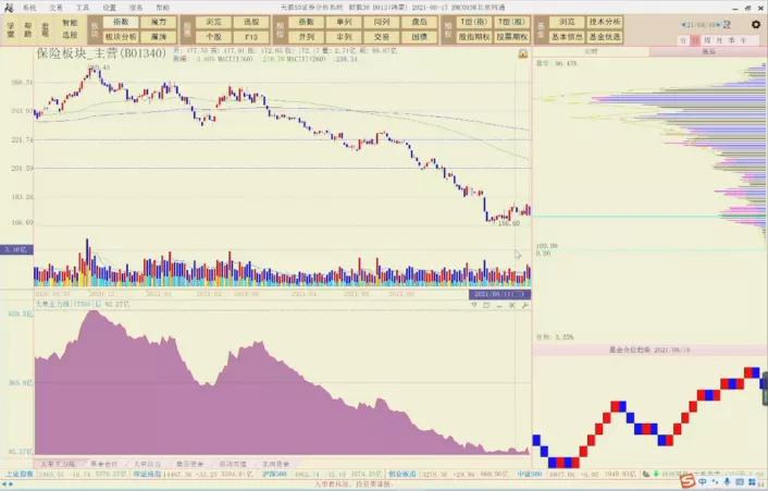 陈浩不要错过a股新信号,陈浩股票上涨是好股吗