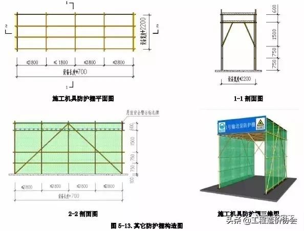 建筑施工安全生产标准化全套资料,北京市建筑工程标准化图集高清版