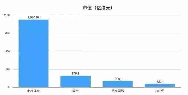 女生怎么看待男生穿李宁,经常穿李宁的女生性格