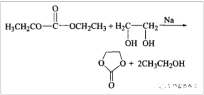 锂离子电池电解液制备冷却装置,锂电池电解液配方与制作