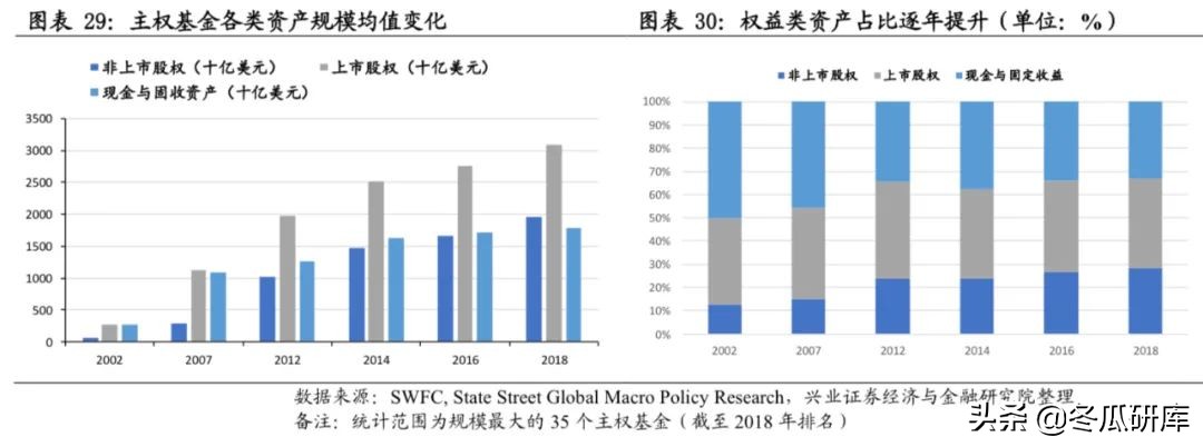 日本的养老金是怎样的,日本养老金制度的问题及措施