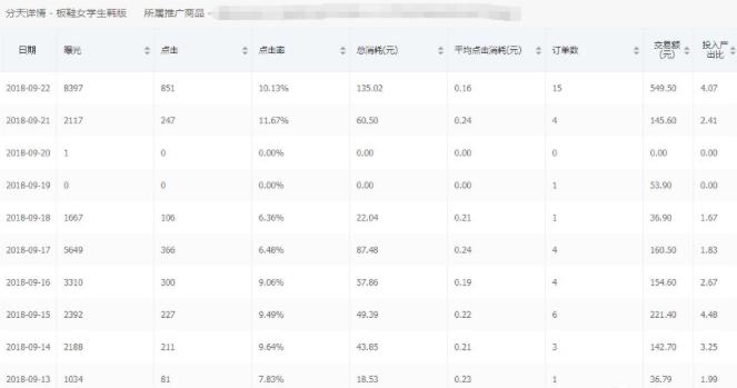 拼多多ocpx搜索推广效果怎么样,拼多多新店搜索推广怎样开最好