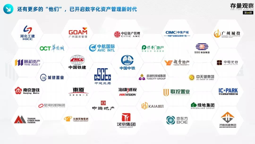 存量观察|“十四五”规划下的国企存量*局破**