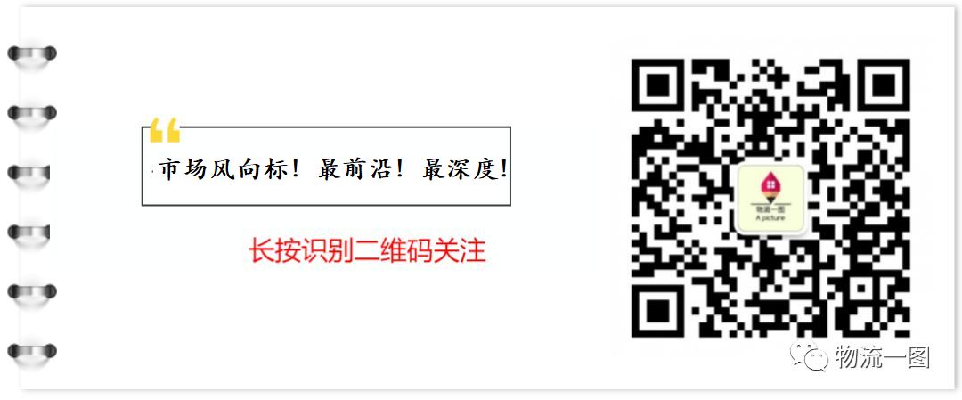 京东快运起网时间,京东快递直营站点加盟代理条件