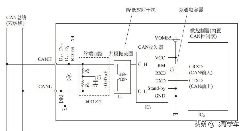 汽车ecu的构成,汽车ecu的工作原理与工作过程介绍