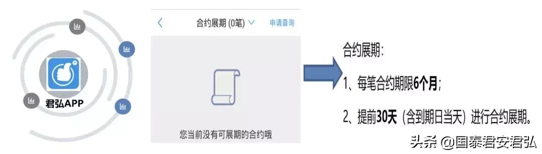 股市上的钱怎么转入银行卡,股市信用卡