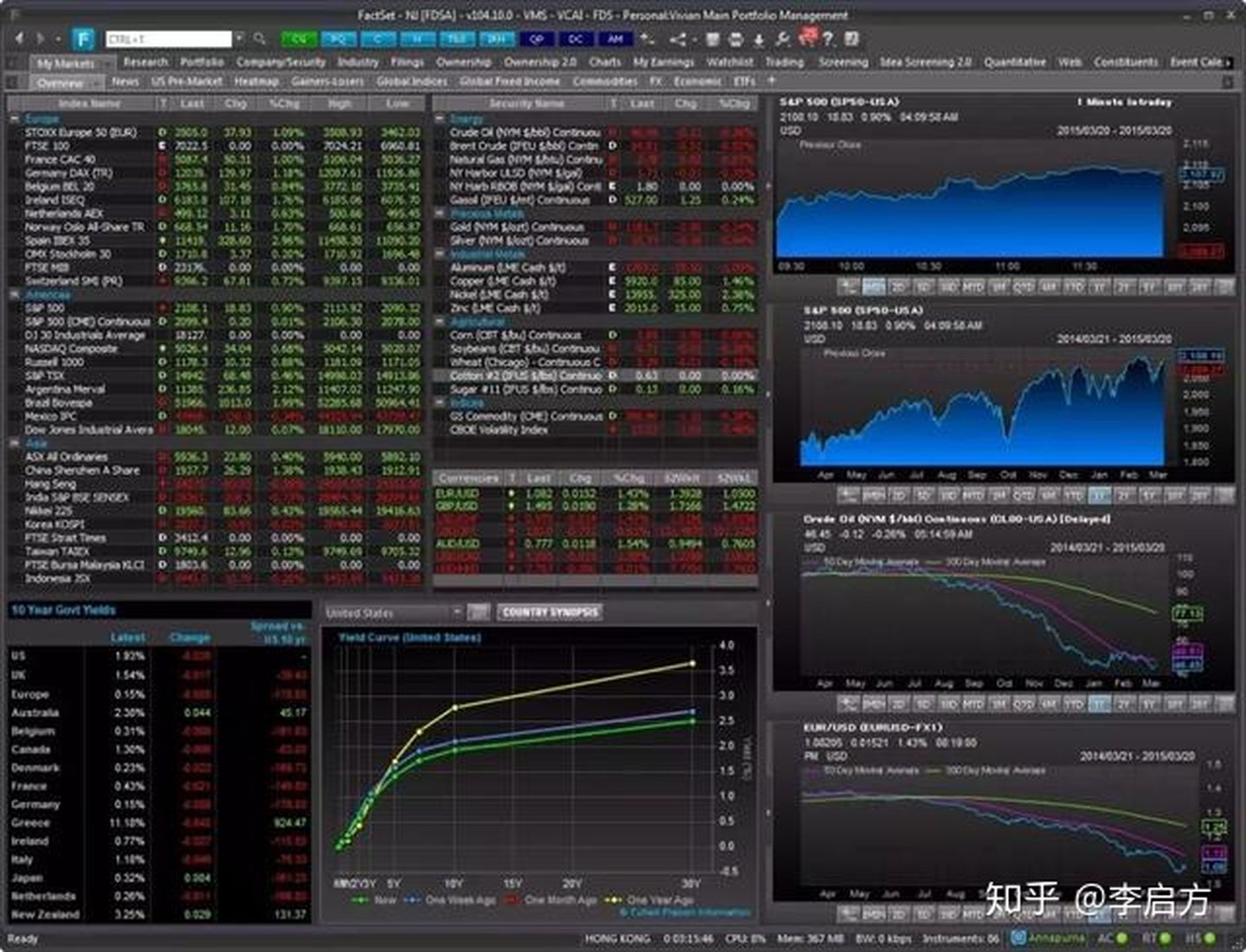 数据分析应该知道的平台,关于趋势的简短数据分析报告