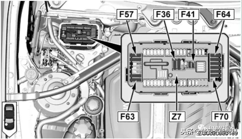 宝马各车型点烟器保险丝位置图,宝马点烟器保险丝标志图